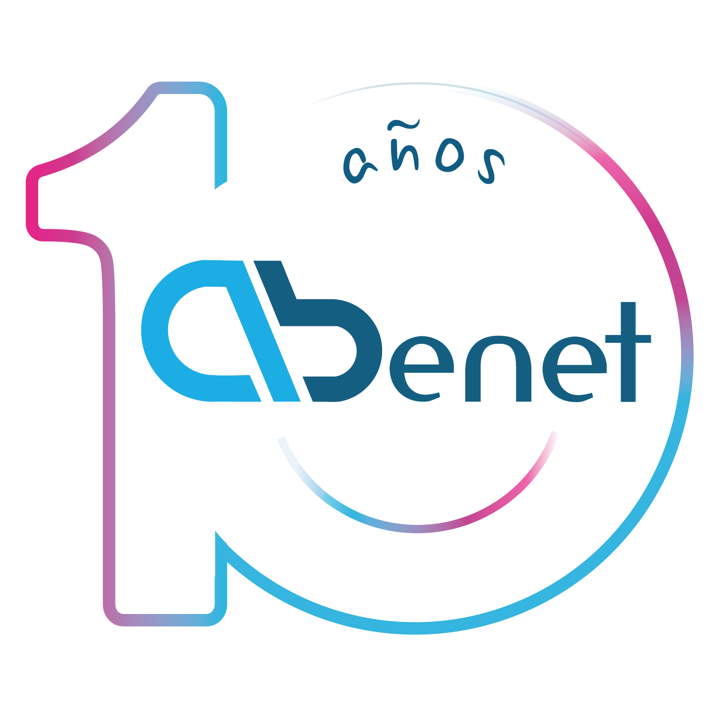Abenet Soluciones